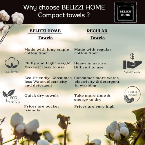 Full collection of Belizzi Home towels