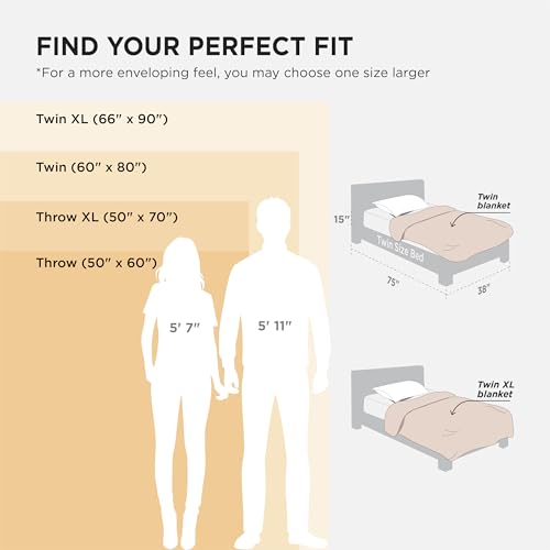 Soft texture of Bedsure microfiber blanket