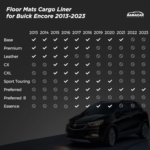 Passenger side view of BAMACAR floor mat