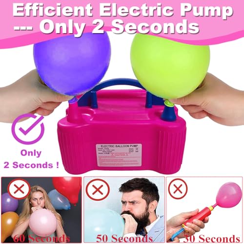 Electric balloon pump included with iRabey kit