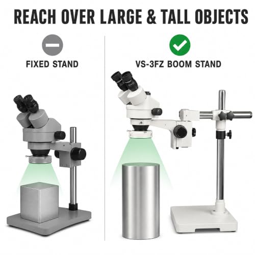 Microscope with 3.5X-90X magnification range