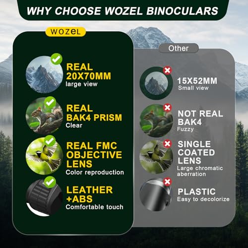 Binoculars with included neck strap