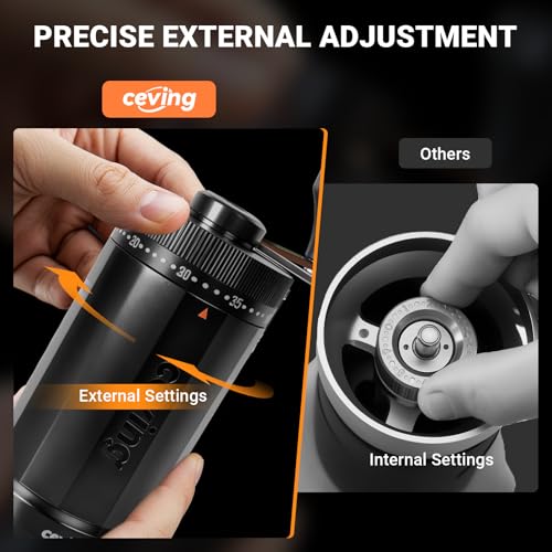 CEVING coffee grinder in MEGA PRO Black color