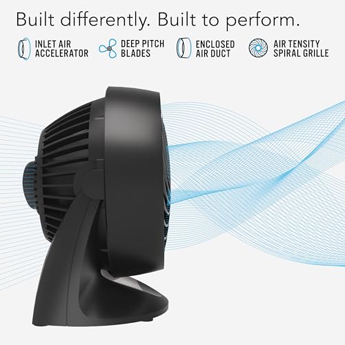 Side profile of Vornado 133 fan