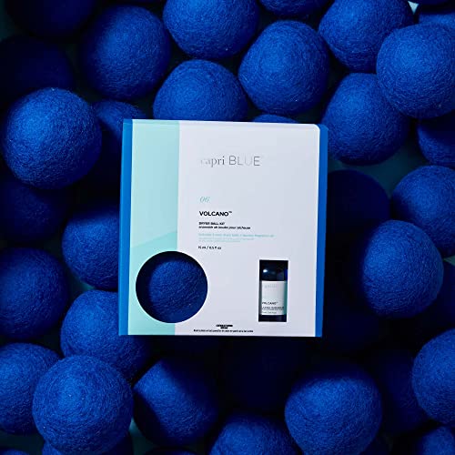 Instructional view of fragrance oil and dryer balls