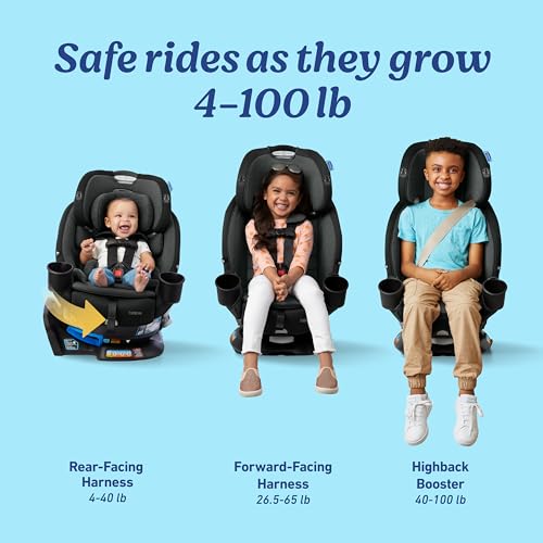 Rotating car seat mechanism