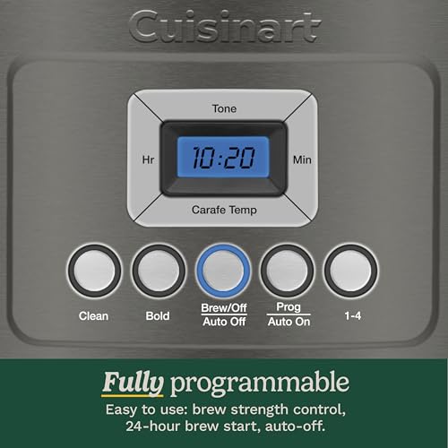 Cuisinart coffee maker gold-tone filter