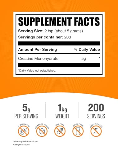 Micronized Creatine powder texture close-up
