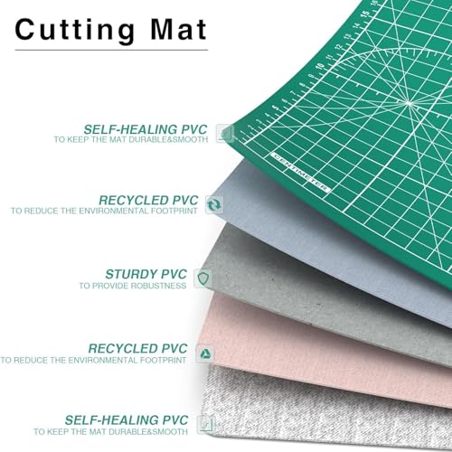 DIYSELF mat used for sewing projects
