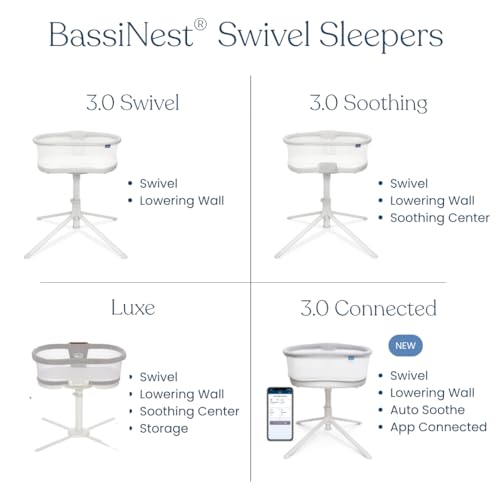 Compact base design of HALO BassiNest 3.0