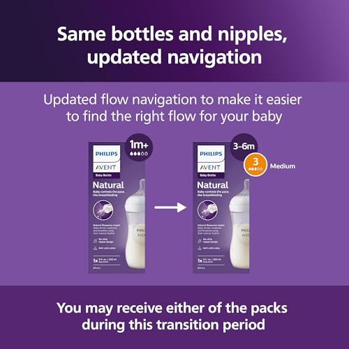 Natural feeding rhythm Philips Avent bottle angle