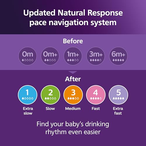 Philips Avent Natural baby bottle 9 oz purple set