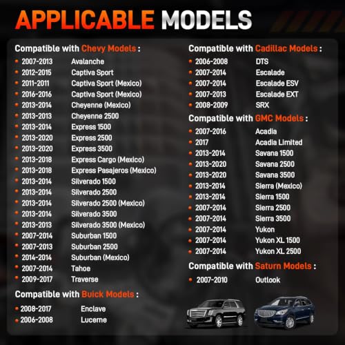 GDUKOP sensor set for GM vehicles side profile