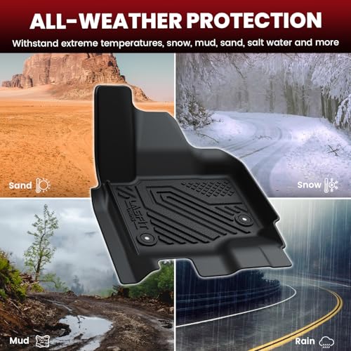 LASFIT floor mat fitment around vehicle pedals