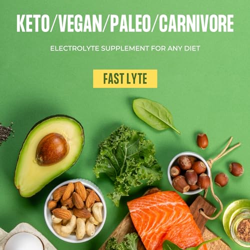 Sugar-free electrolyte mix