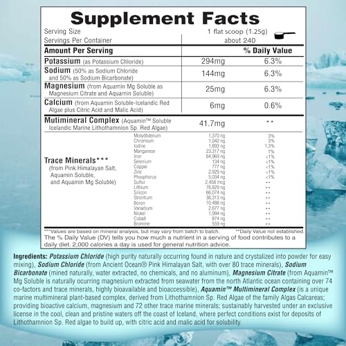 Electrolyte powder for hydration