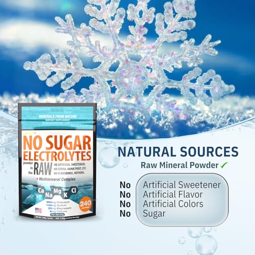 FAST LYTE versatile mixing powder