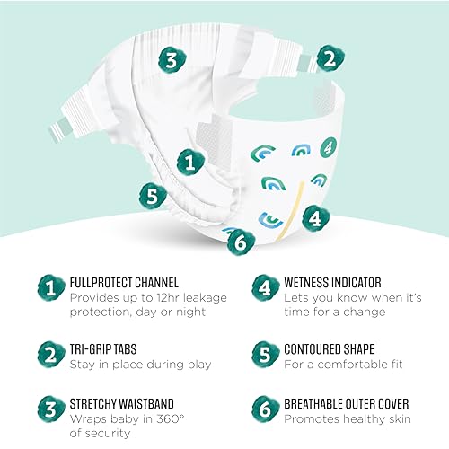 Package of 148 Mama Bear diapers