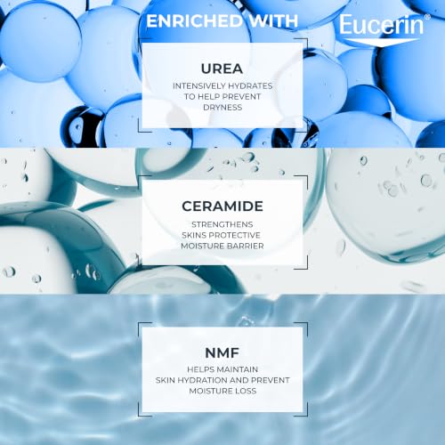 Eucerin Advanced Repair pump bottle