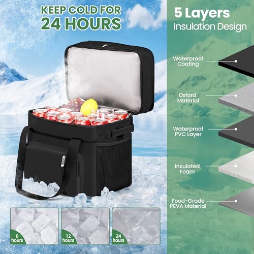 MIYCOO cooler bag hard pad base detail