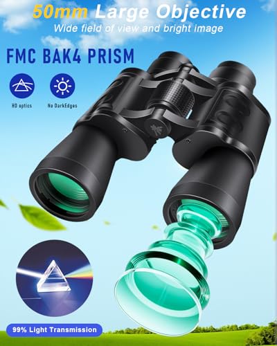 Sfeoot 20x50 binoculars eyepiece detail
