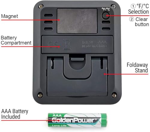 TempPro TP50 environmental monitoring