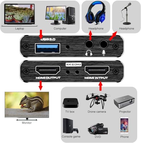 Close up of VIXLW capture card input ports