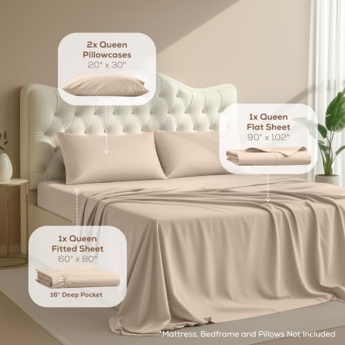 Fitted sheet corner showing deep pocket