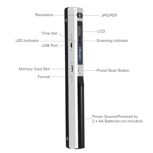 Handheld scanning wand sensor view