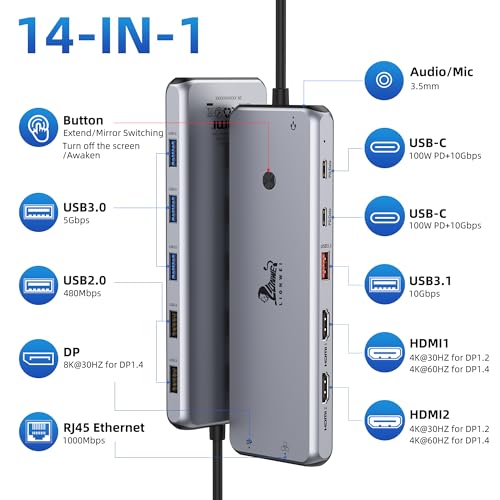 LIONWEI USB C hub port layout