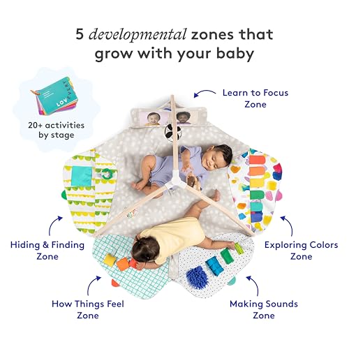 Lovevery The Play Gym developmental zones