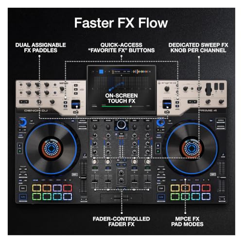 Denon DJ PRIME 4 G2 rear connection ports