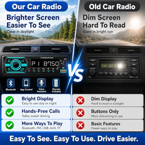GHIOPMZ radio display with 7-color LED