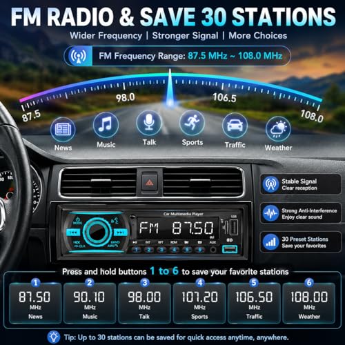 GHIOPMZ radio package contents