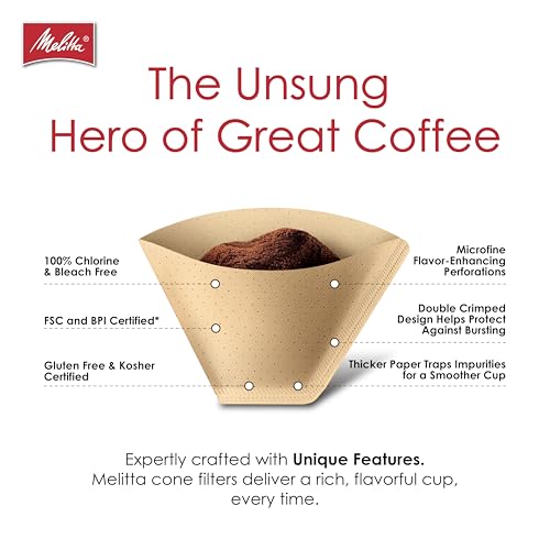 Natural brown paper texture of Melitta filters