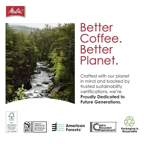 Back of the Melitta filter packaging