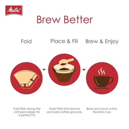 Six-pack bundle of Melitta coffee filters
