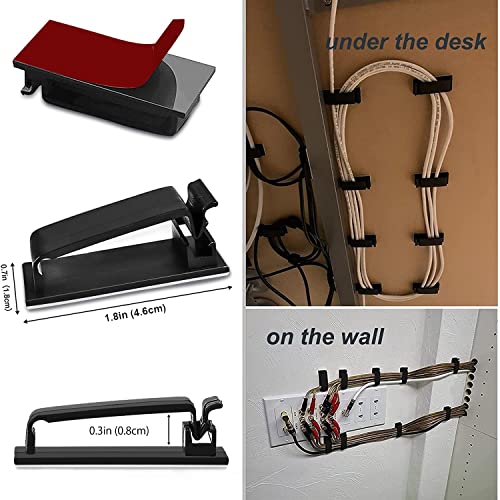 Cable organization using SOULWIT clips