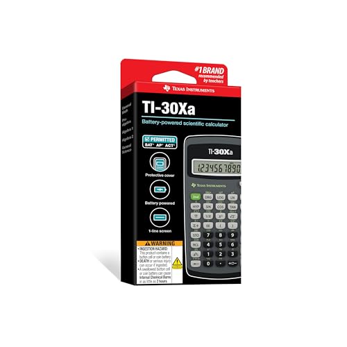 Close up of calculator function buttons