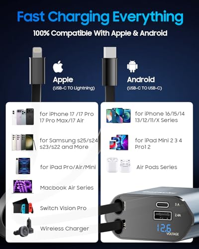 Docaukc car charger voltage display screen