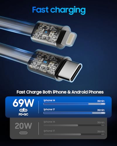 Side profile of the Docaukc silver car charger