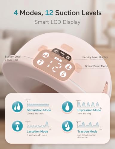 Front view of Paruu P16 wearable breast pump