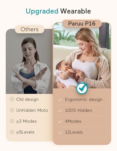 Side profile of Paruu P16 wearable pump