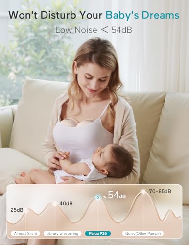Nipple measurement card for Paruu P16