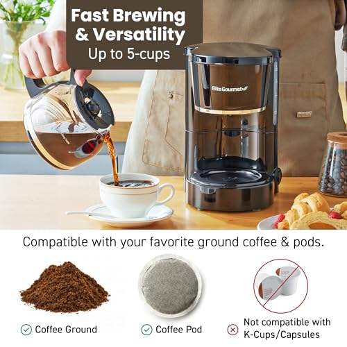 Simple on off switch on Elite Gourmet coffee machine