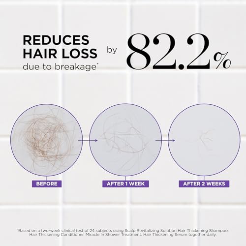 Dr. Groot Hair Thickening Conditioner texture and cream base