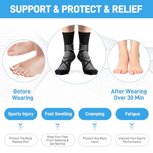 IRAMY Compression Ankle Support Crew Socks fabric texture