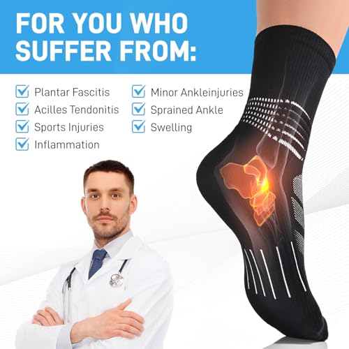 IRAMY Compression Ankle Support Crew Socks 3 pack packaging