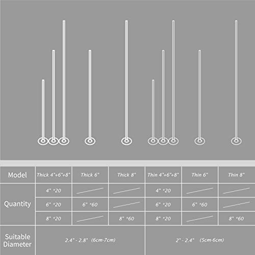 Pretabbed cotton candle wicks in various sizes