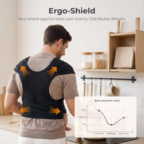 Ergonomic hip support detail